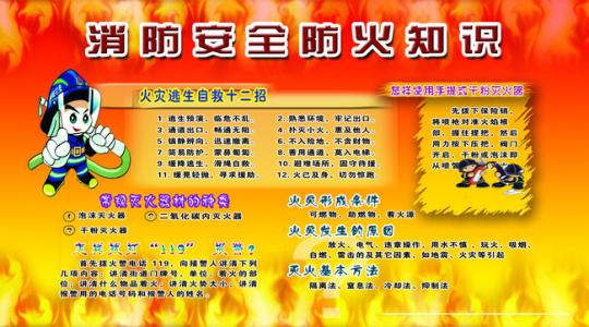 消防安全常识二十条